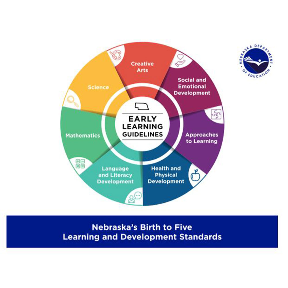 Mindy said the course's early childhood development tools, “...Can show [attendees] where the [kids] are because lecturing won’t do any good, but comforting and giving them time will work wonders.” 